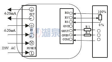 電動調(diào)節(jié)球閥