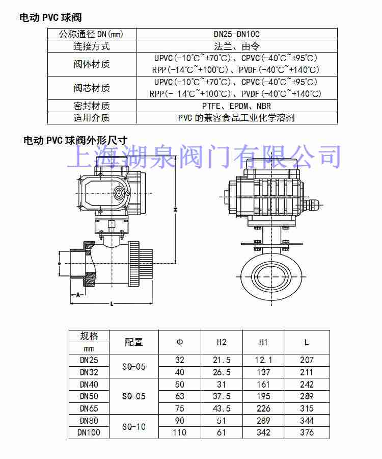 pvc電動球閥，pvc電動球閥價格，pvc球閥生產廠家