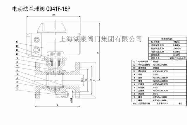 電動控制球閥怎么控制呢，原理呢