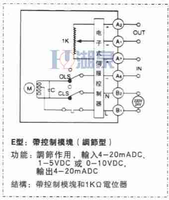 電動調節球閥